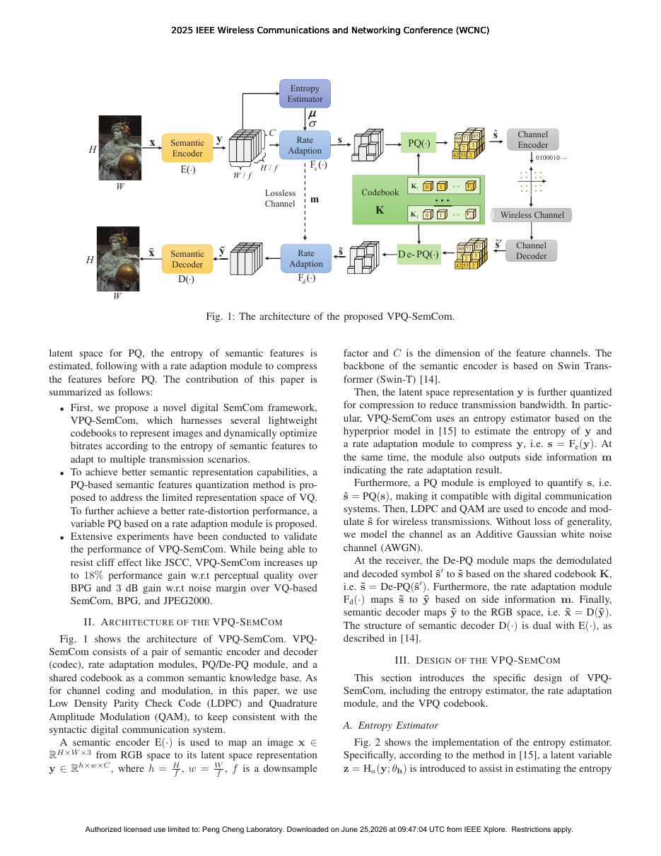 Digital Semantic Communications with Variable Product Quantization for Image Transmission 方法页