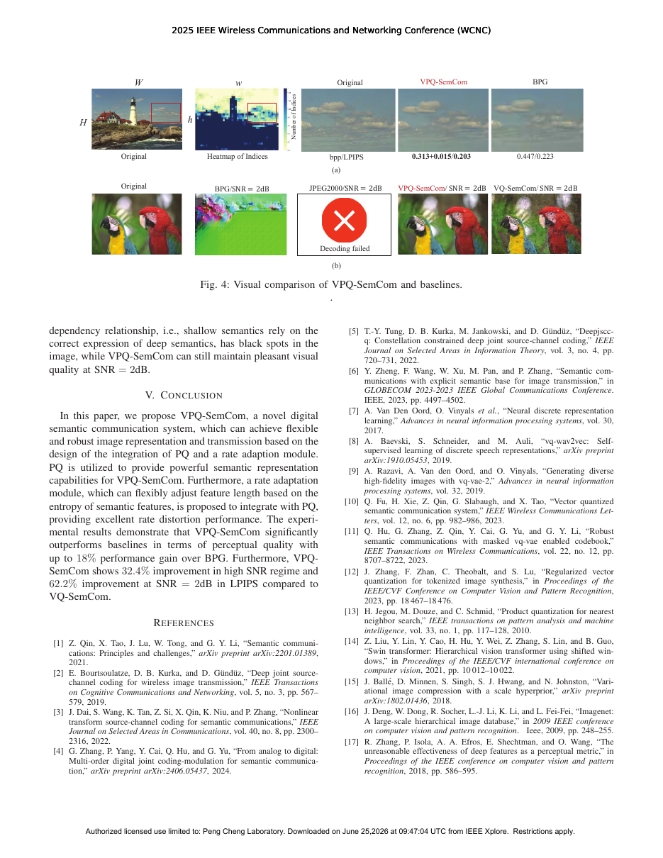 Digital Semantic Communications with Variable Product Quantization for Image Transmission 结果页