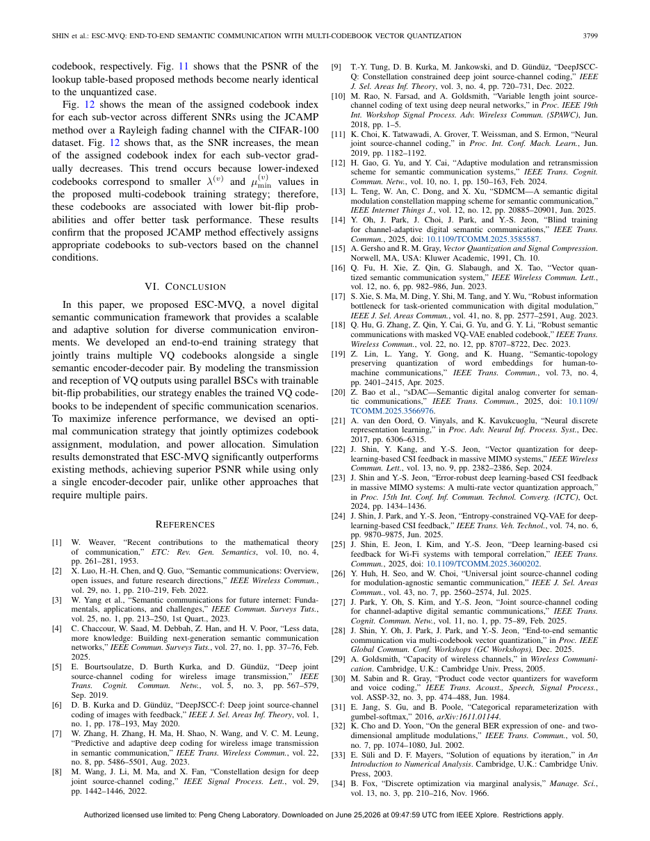 ESC-MVQ: End-to-End Semantic Communication With Multi-Codebook Vector Quantization 结果页