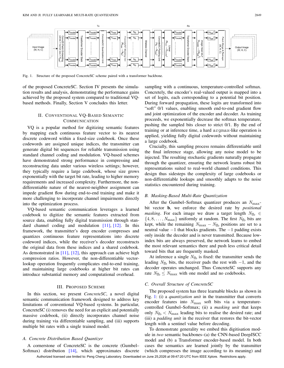 Fully Learnable Multi-Rate Quantization for Digital Semantic Communication Systems 方法页