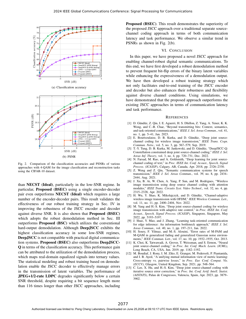 Joint Source-Channel Coding for Robust Digital Semantic Communications 结果页