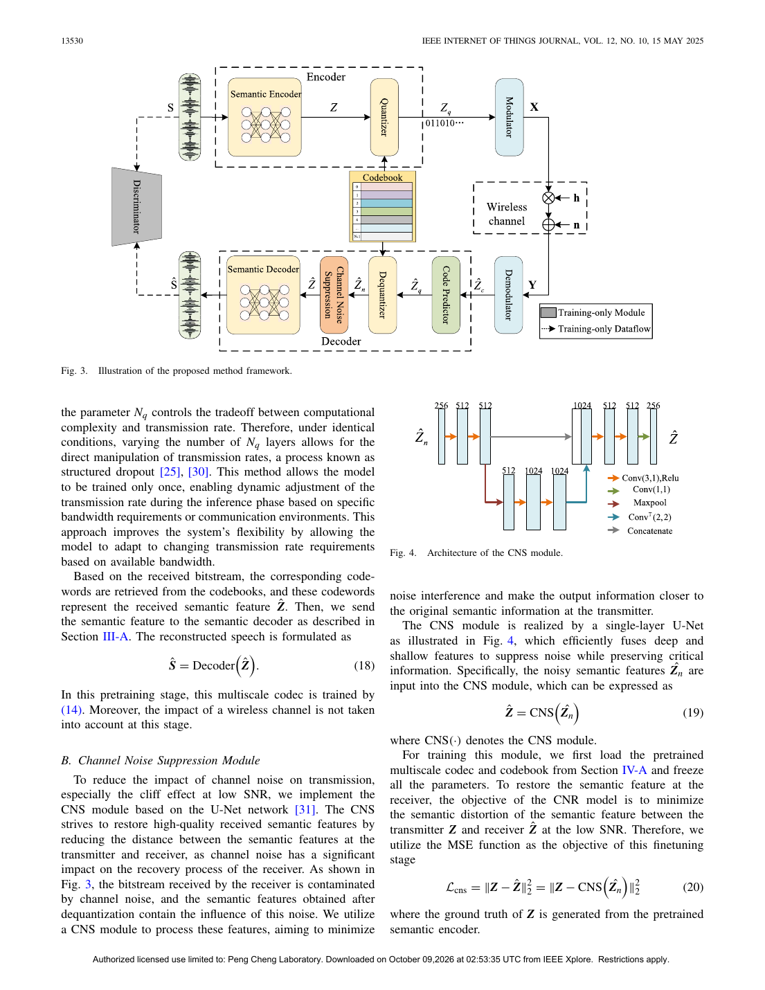 IEEE Internet of Things Journal 数字语义通信系统架构图示