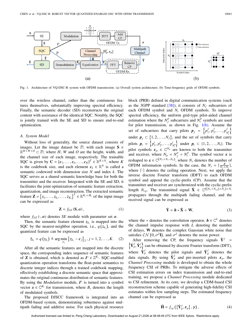 IEEE Transactions on Cognitive Communications and Networking 语义通信论文方法图示