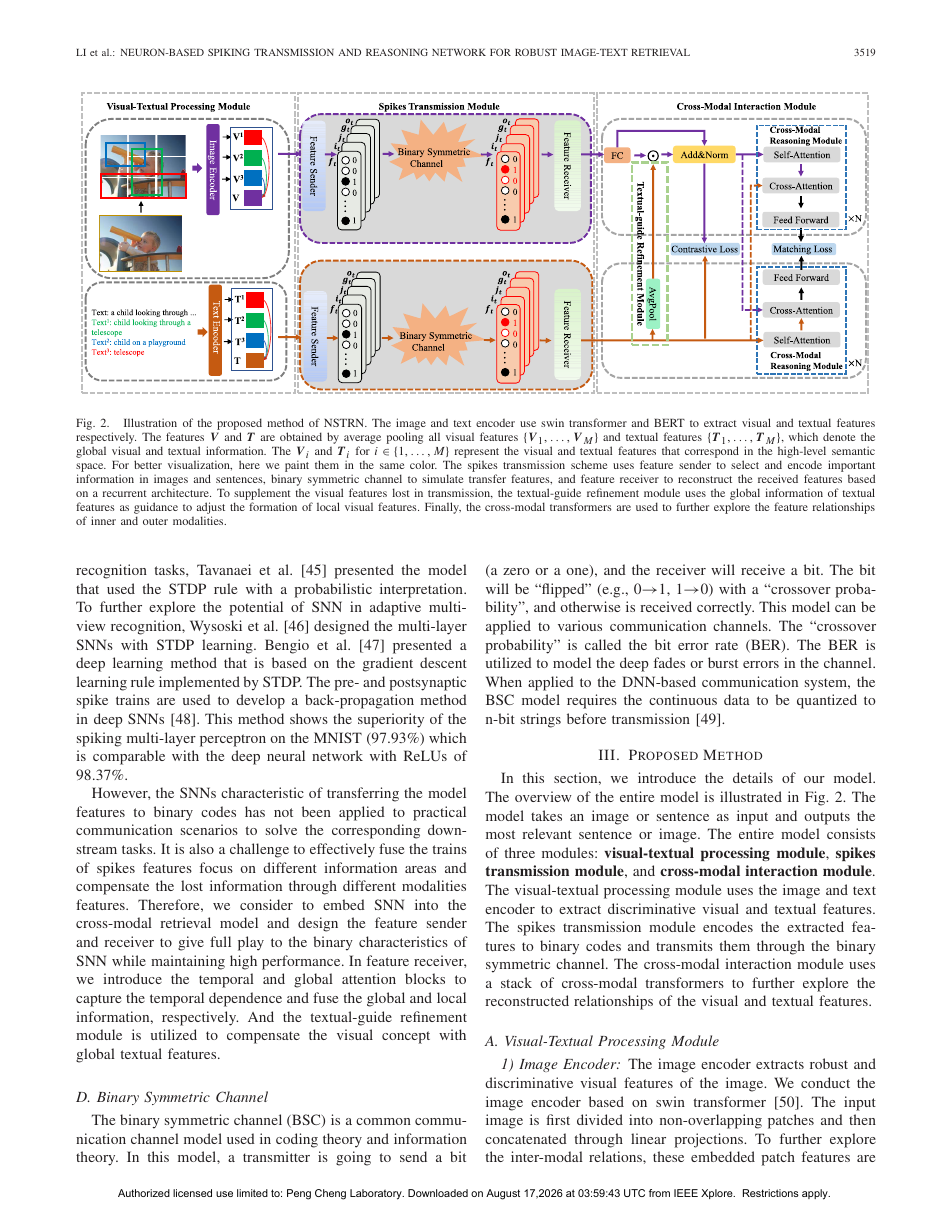 IEEE TCSVT 语义通信与视觉传输论文方法图示