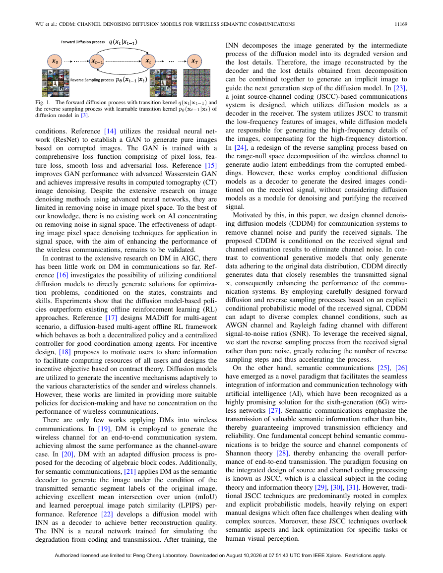 IEEE Transactions on Wireless Communications 语义通信论文方法图示
