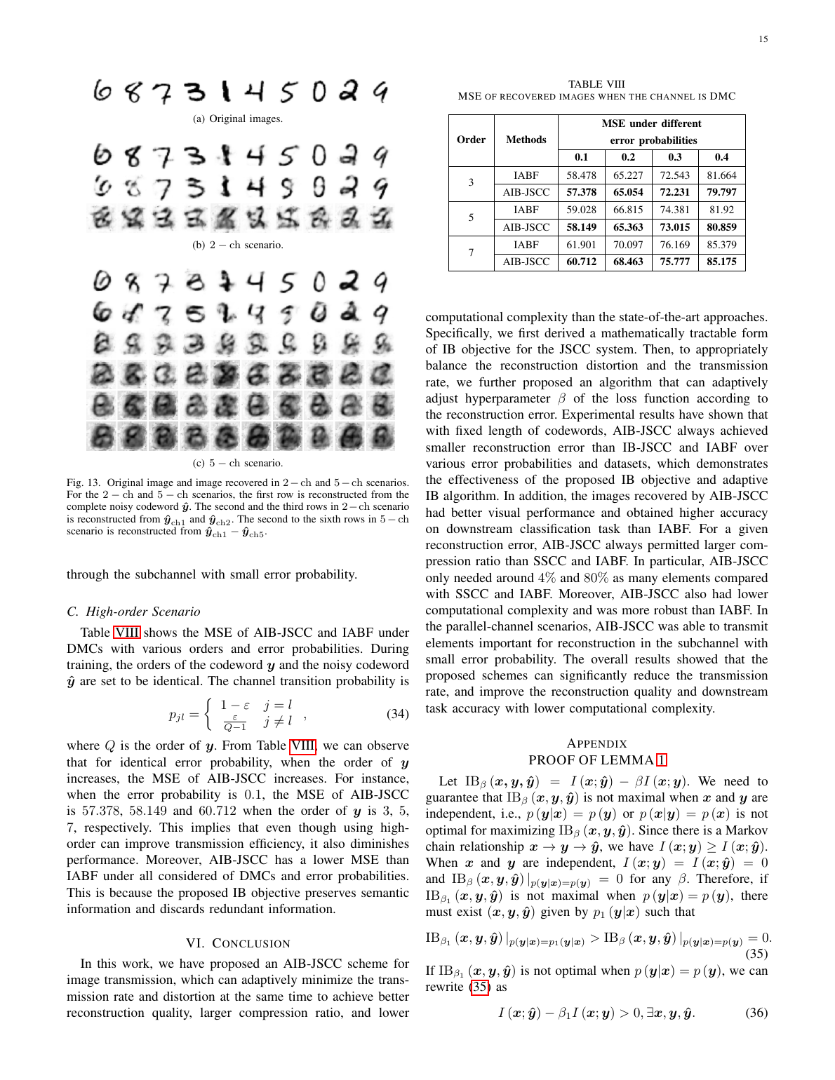 Adaptive Information Bottleneck Guided Joint Source and Channel Coding for Image Transmission result