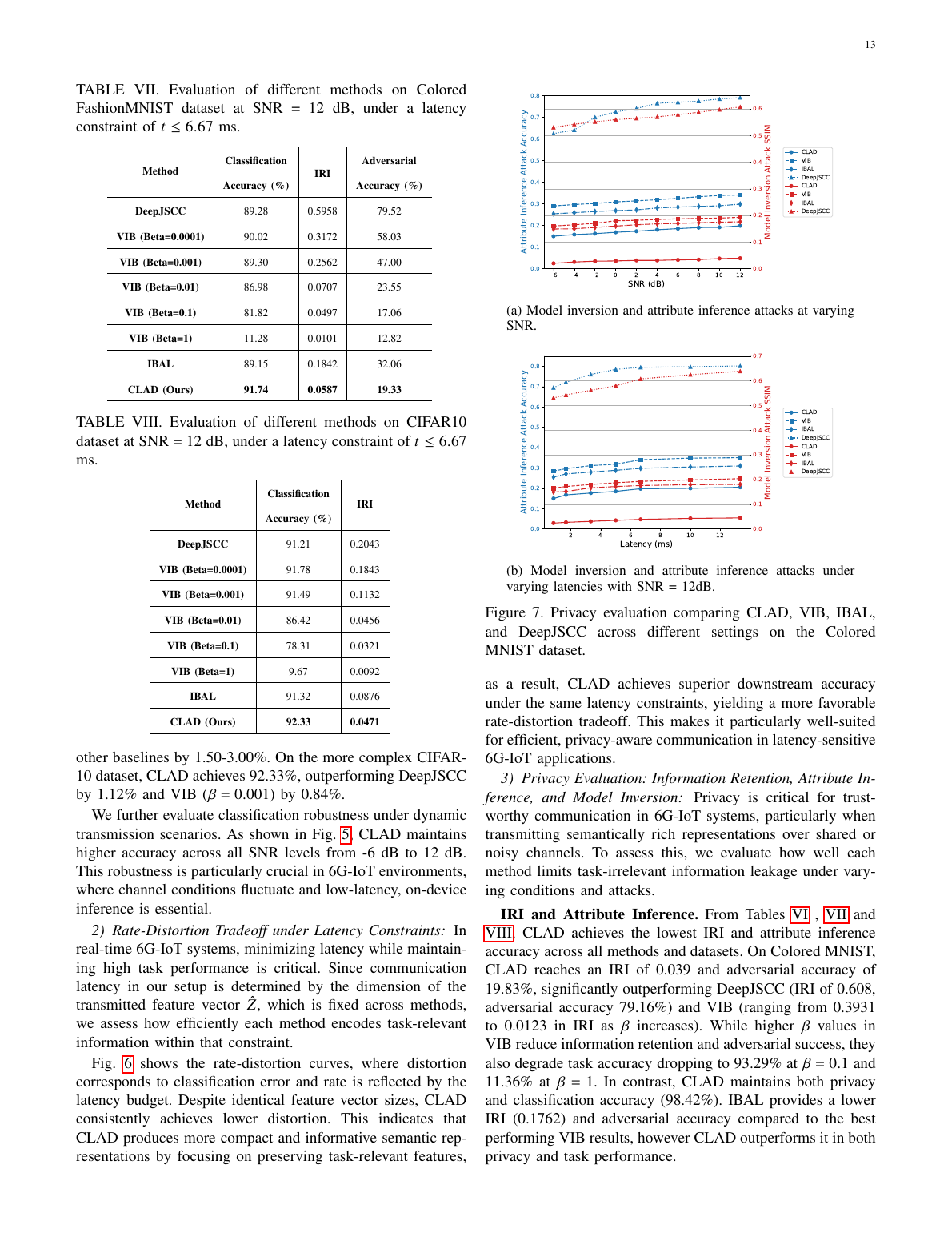 Contrastive Learning and Adversarial Disentanglement for Privacy-Aware Task-Oriented Semantic Communication result