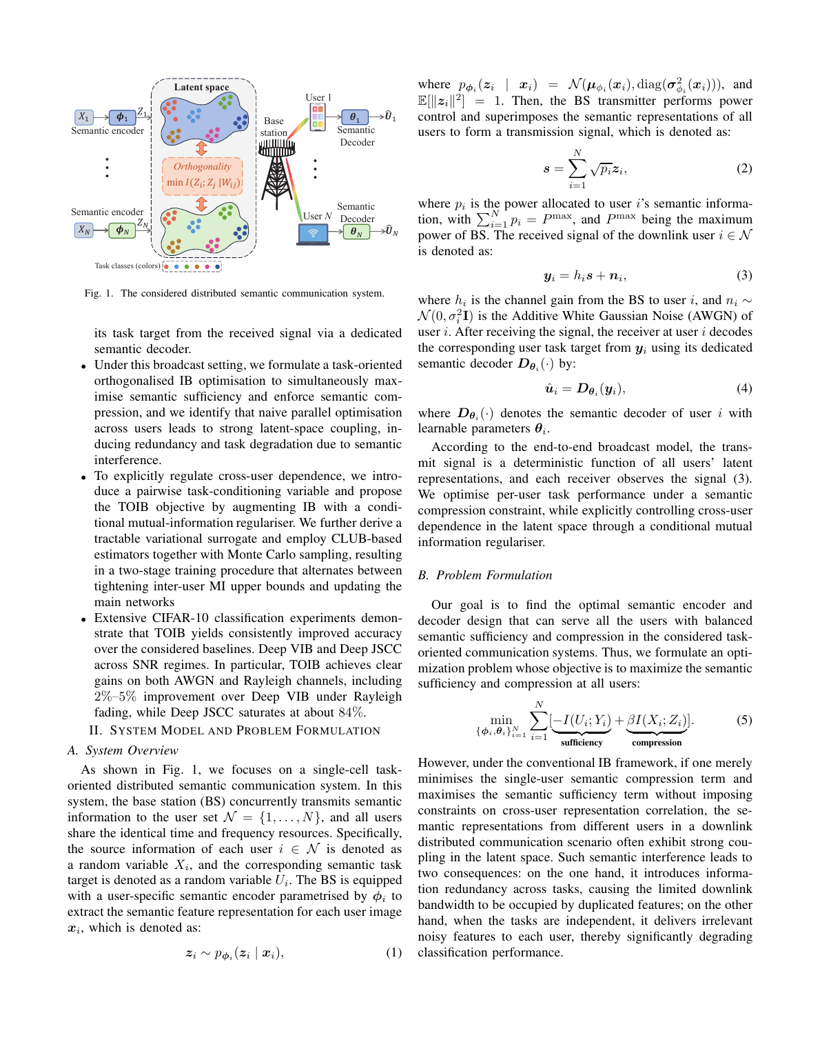 TOIB: Task-Oriented Orthogonalised Information Bottleneck for Distributed Semantic Communication method