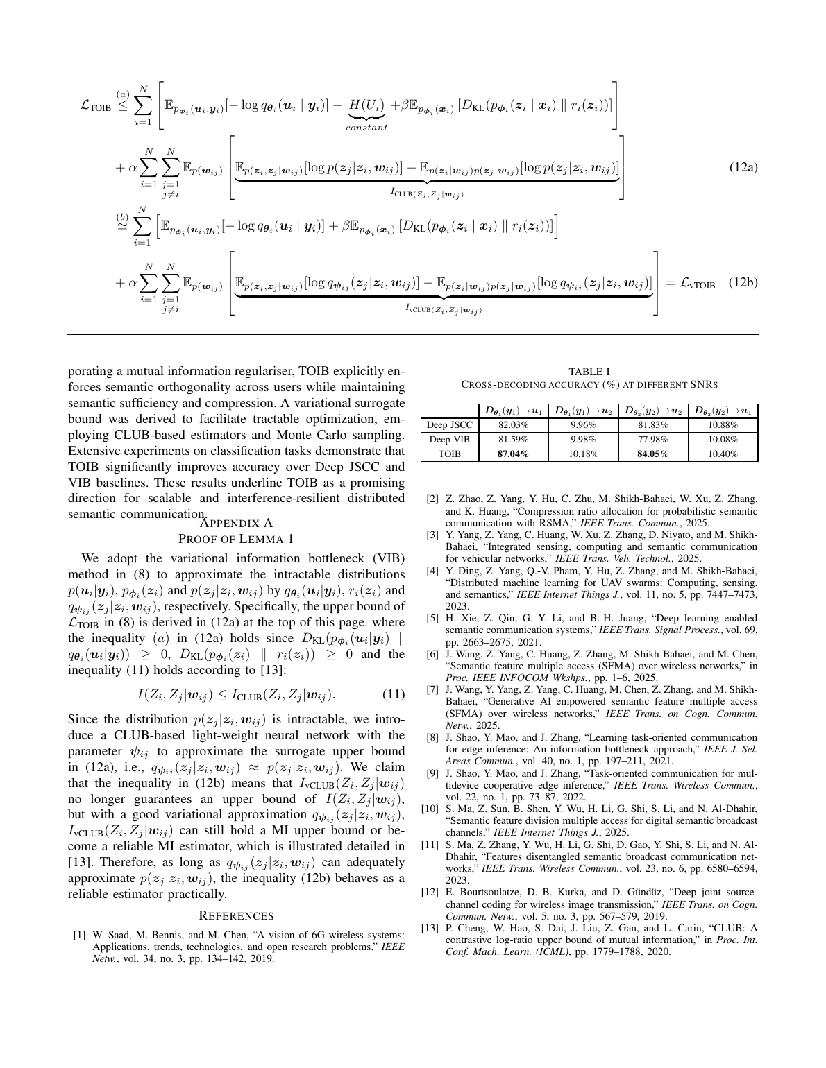 TOIB: Task-Oriented Orthogonalised Information Bottleneck for Distributed Semantic Communication result