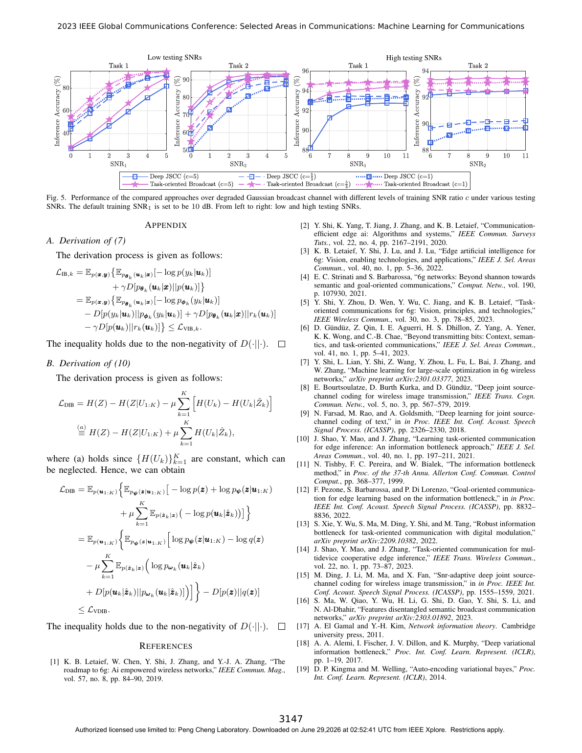 Multi-Task-Oriented Broadcast for Edge AI Inference via Information Bottleneck result