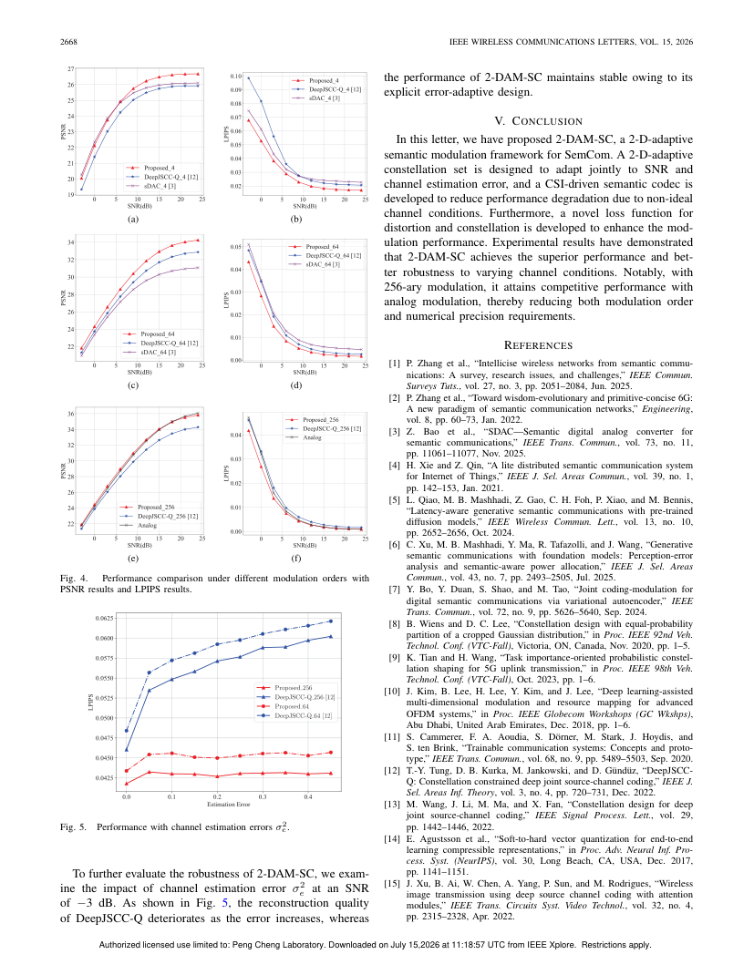2-DAM-SC: 2-D-Adaptive Modulation for Semantic Communications Under Shadowed Fading Channels 关键结果页