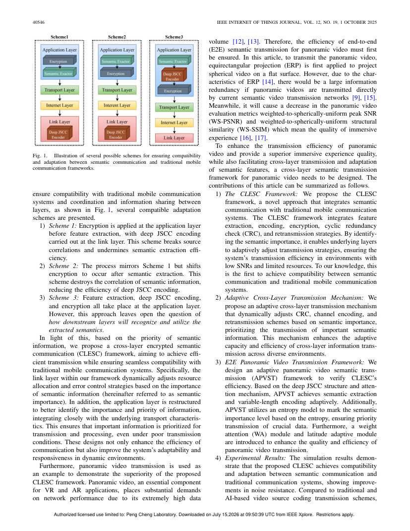 Cross-Layer Encrypted Semantic Communication Framework for Panoramic Video Transmission 架构/方法页