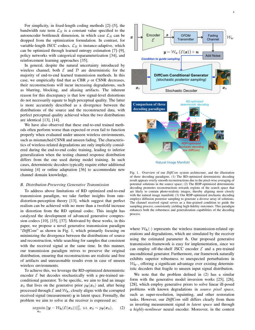 DiffCom: Channel Received Signal Is a Natural Condition to Guide Diffusion Posterior Sampling 架构/方法页
