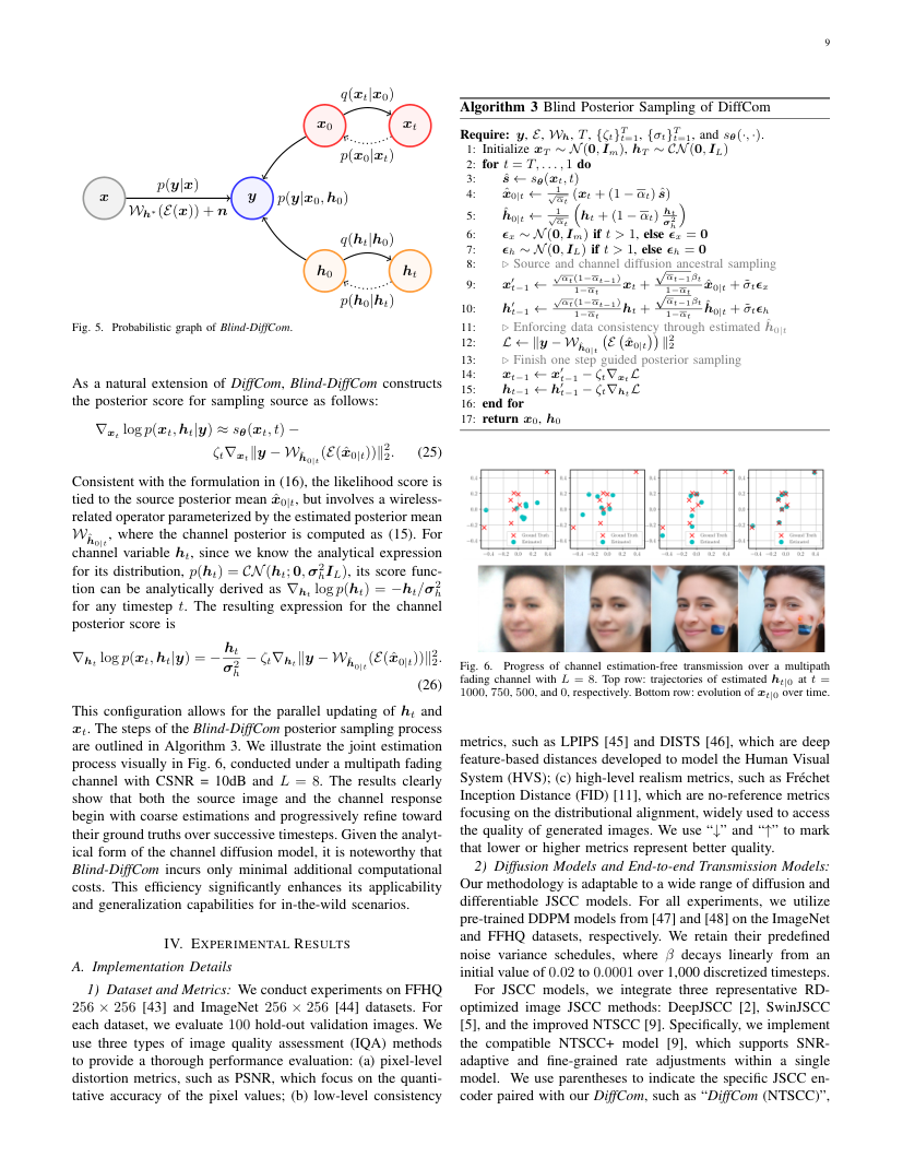 DiffCom: Channel Received Signal Is a Natural Condition to Guide Diffusion Posterior Sampling 关键结果页
