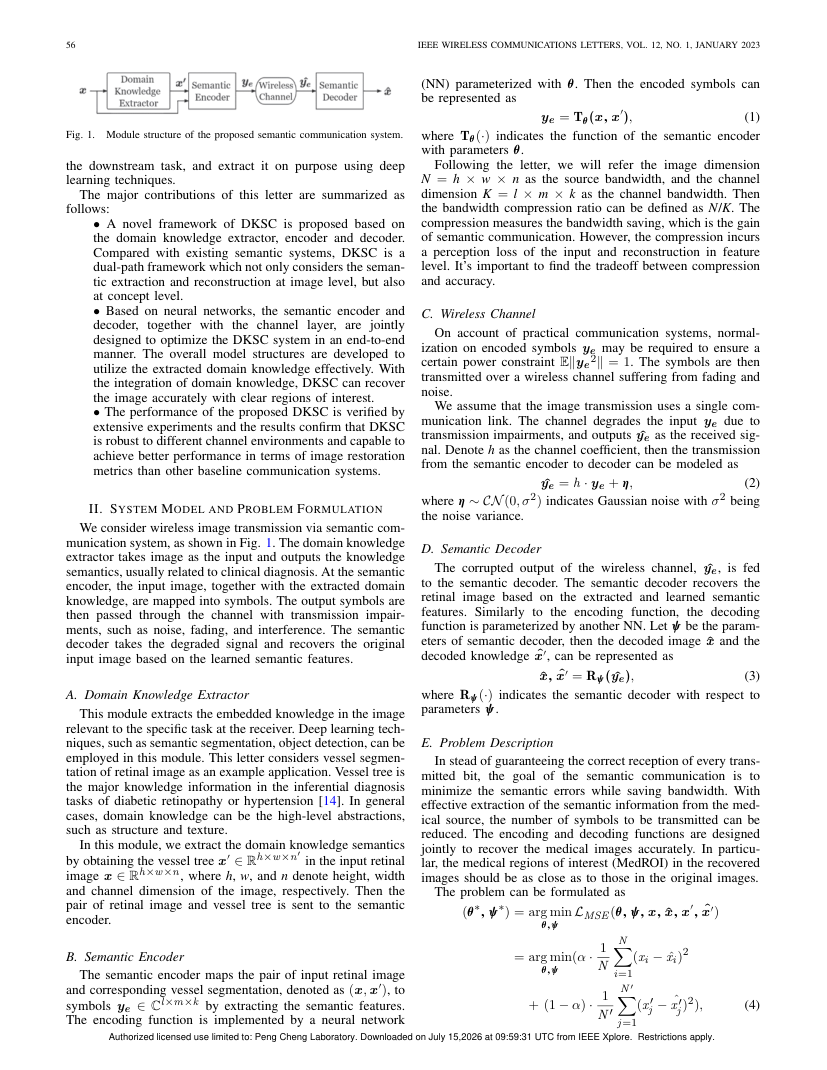 Domain Knowledge Driven Semantic Communication for Image Transmission Over Wireless Channels 架构/方法页