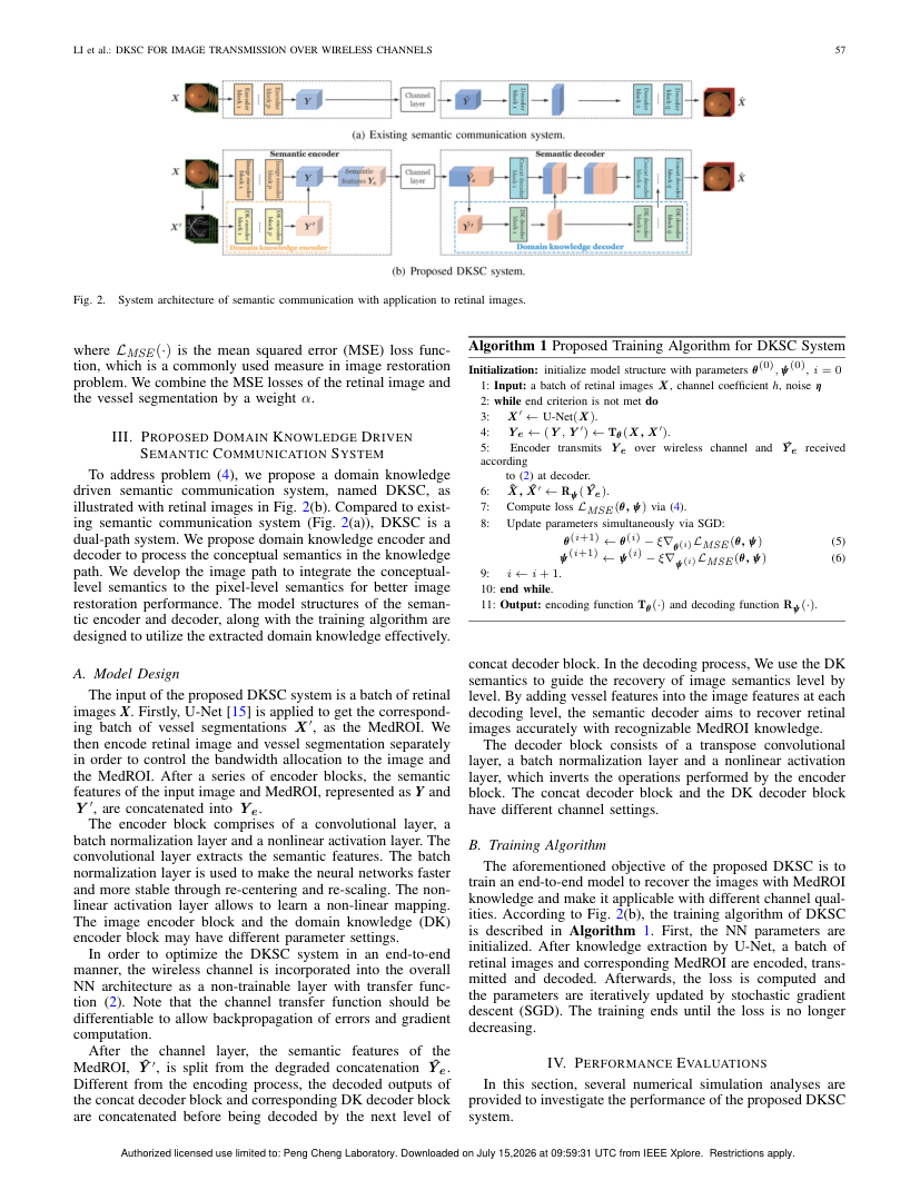 Domain Knowledge Driven Semantic Communication for Image Transmission Over Wireless Channels 关键结果页