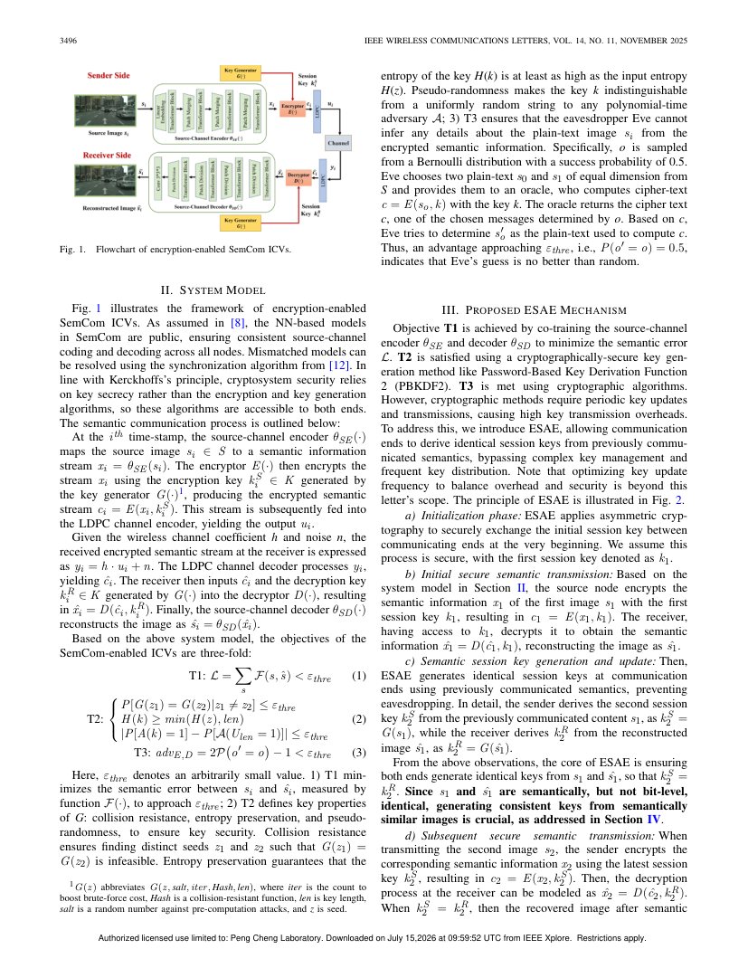 Efficient Semantic-Aware Encryption for Semantic Communication in Intelligent Connected Vehicles 架构/方法页