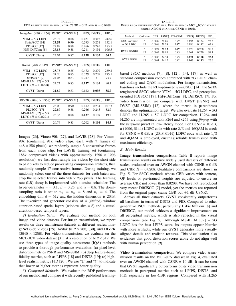 Efficient Video Semantic Transmission Needs Generative Latent Priors 关键结果页