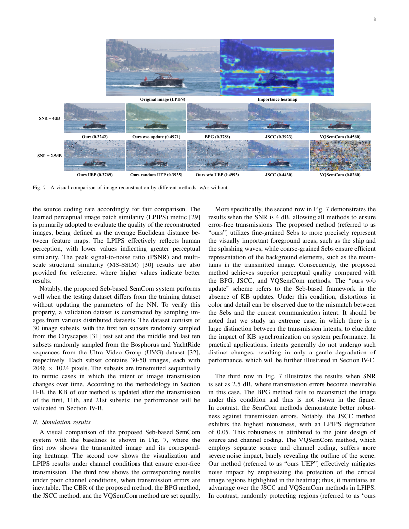 Explicit Semantic-Base-Empowered Communications for 6G Mobile Networks 关键结果页