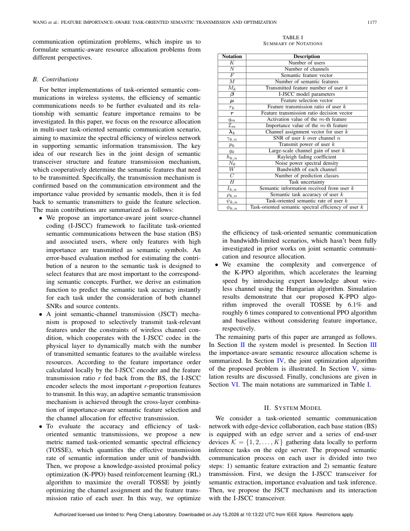 Feature Importance-Aware Task-Oriented Semantic Transmission and Optimization 架构/方法页