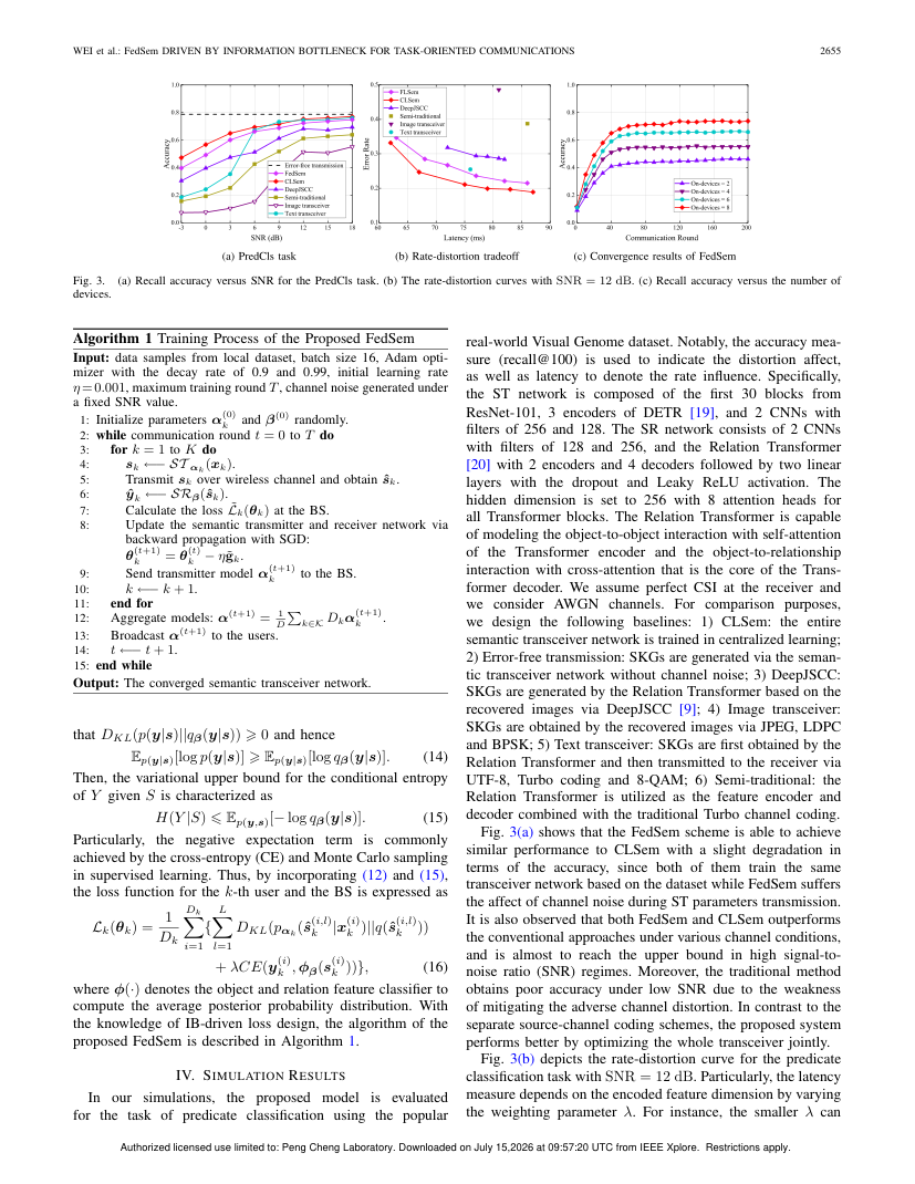 Federated Semantic Learning Driven by Information Bottleneck for Task-Oriented Communications 关键结果页