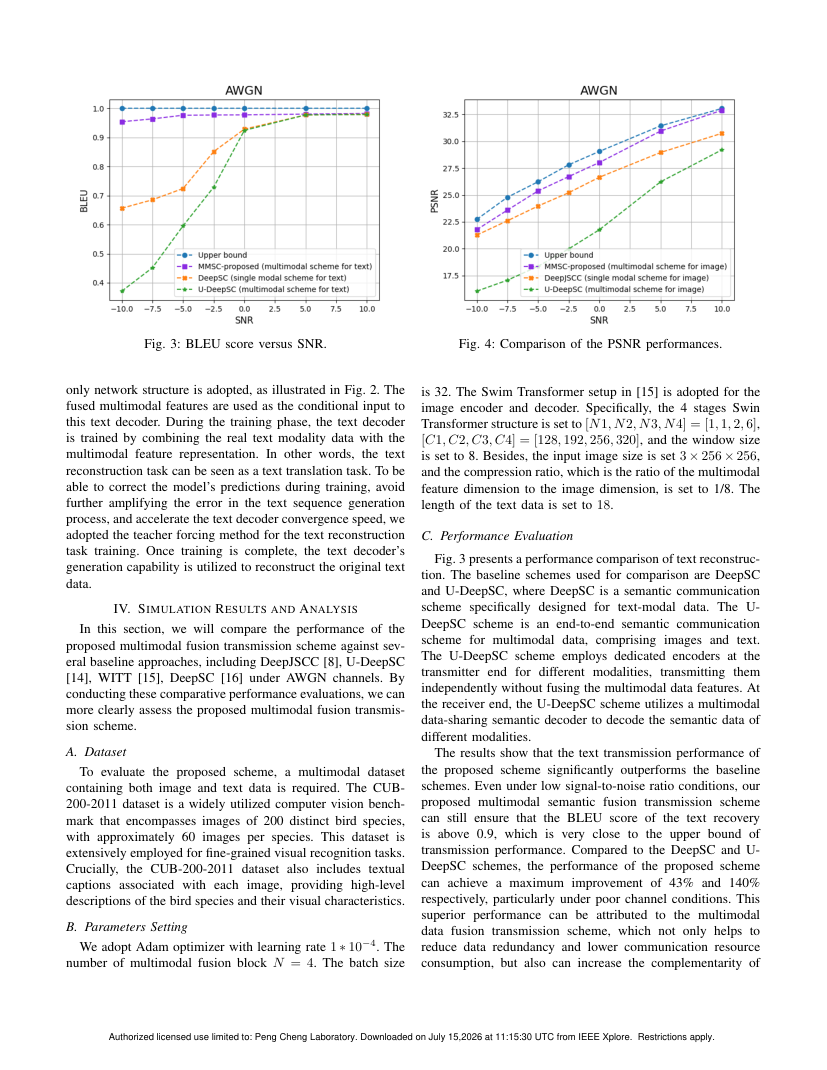 Fuse Before Transmit: A Multimodal Semantic Communication Method 关键结果页