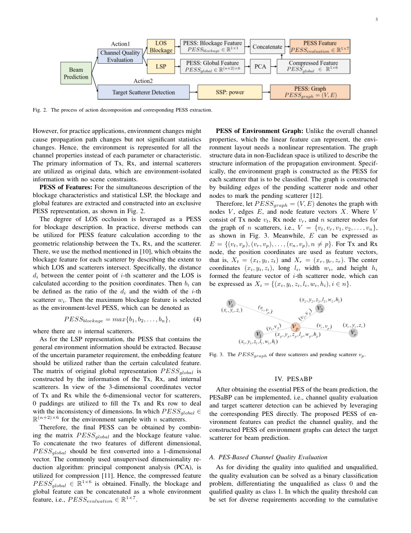 How to Define the Propagation Environment Semantics and Its Application in Scatterer-Based Beam Prediction 关键结果页