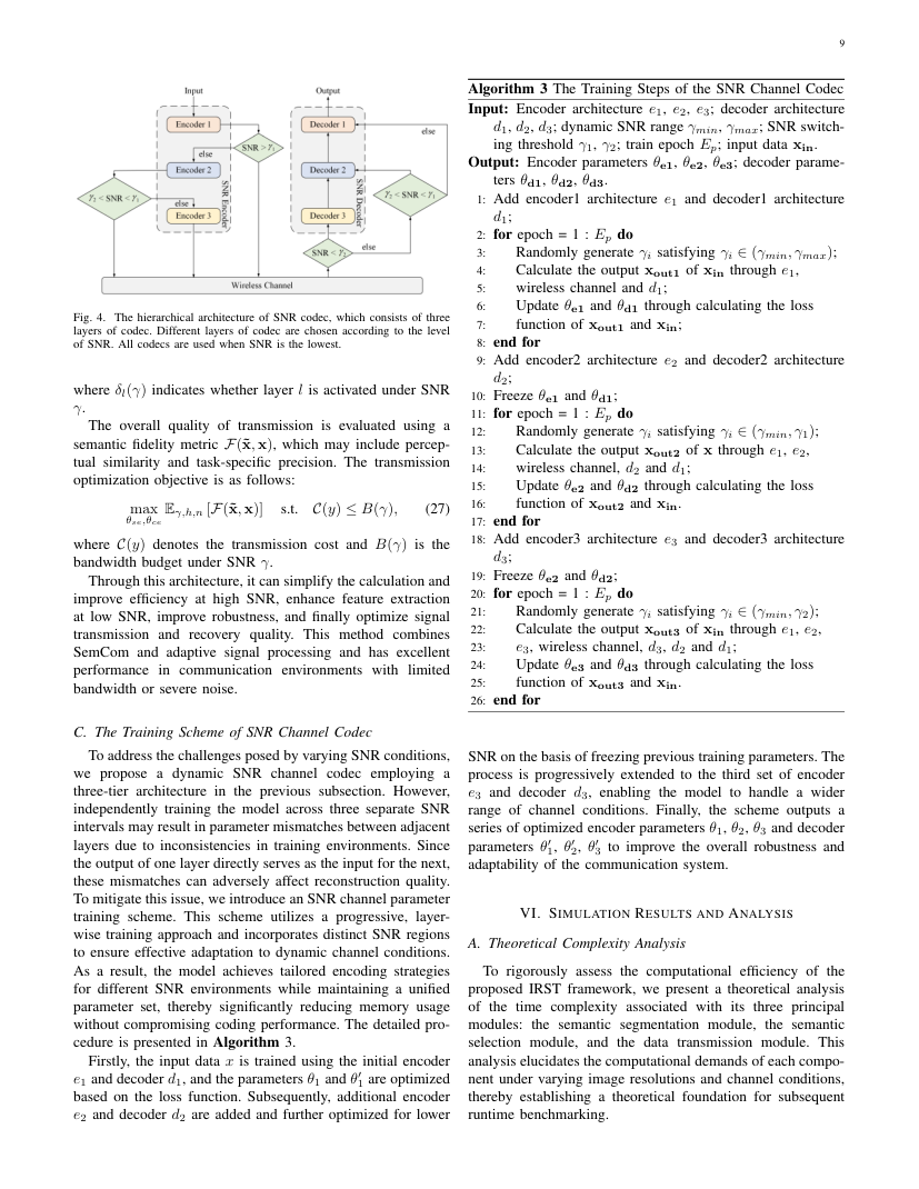 Importance-Aware Robust Semantic Transmission for LEO Satellite–Ground Communication 关键结果页