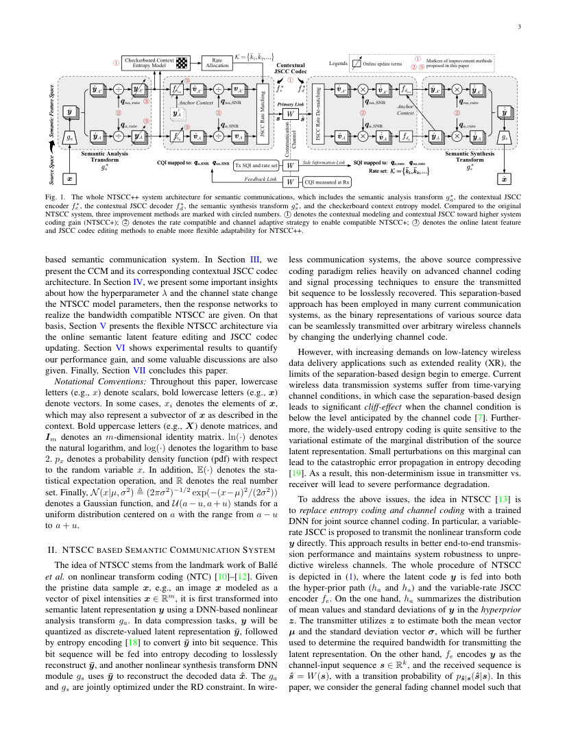 Improved Nonlinear Transform Source-Channel Coding to Catalyze Semantic Communications 架构/方法页