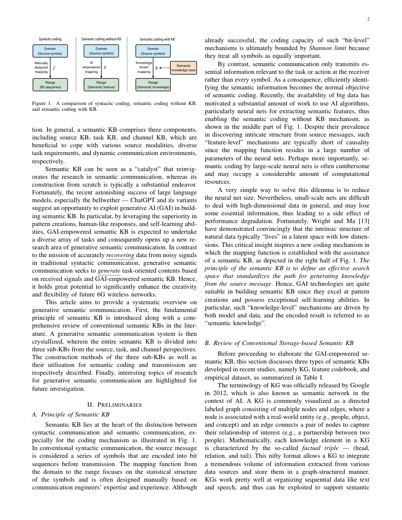 Knowledge Base Enabled Semantic Communication: A Generative Perspective 架构/方法页