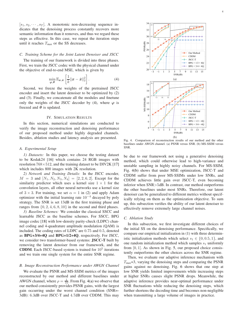 Learnable Residual-Based Latent Denoising in Semantic Communication 关键结果页