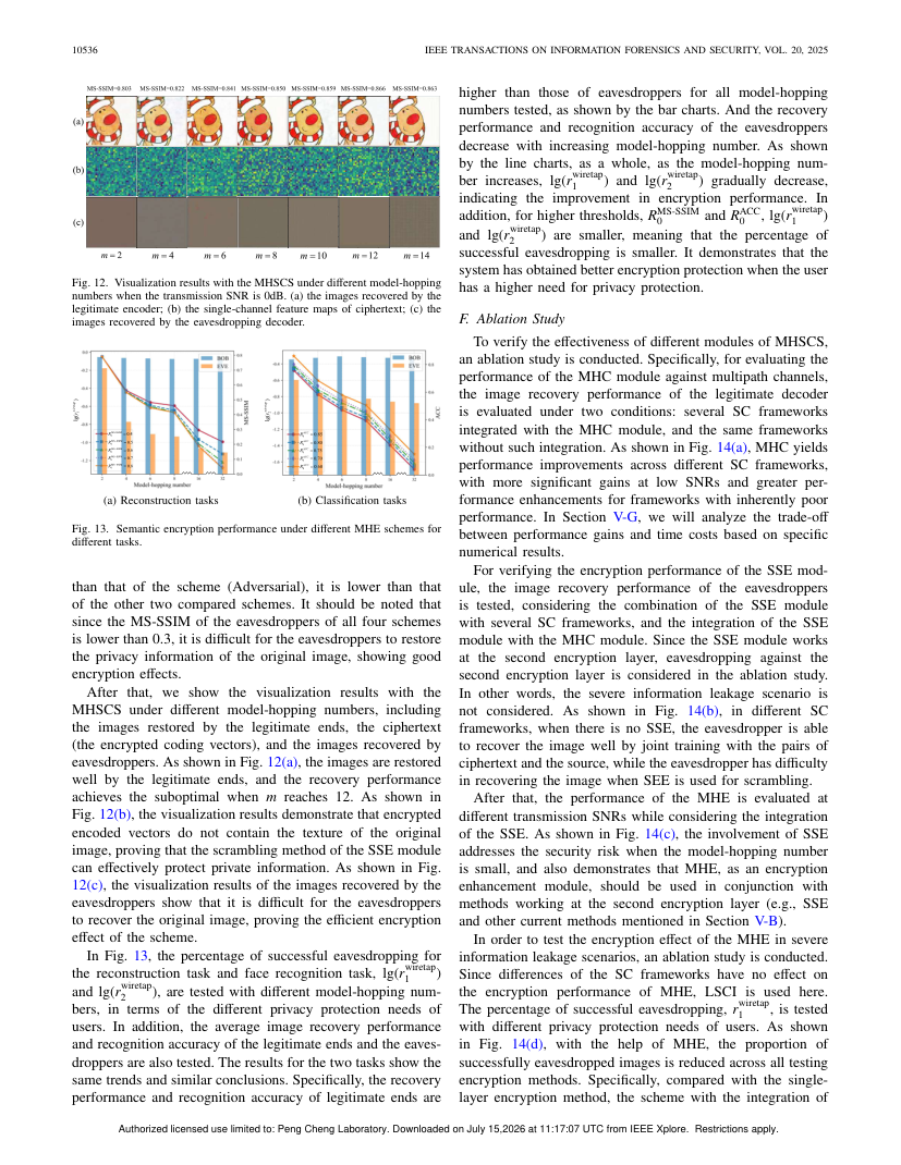 Model-Hopping Semantic Communication System for a Reliable and Secure Transmission 关键结果页