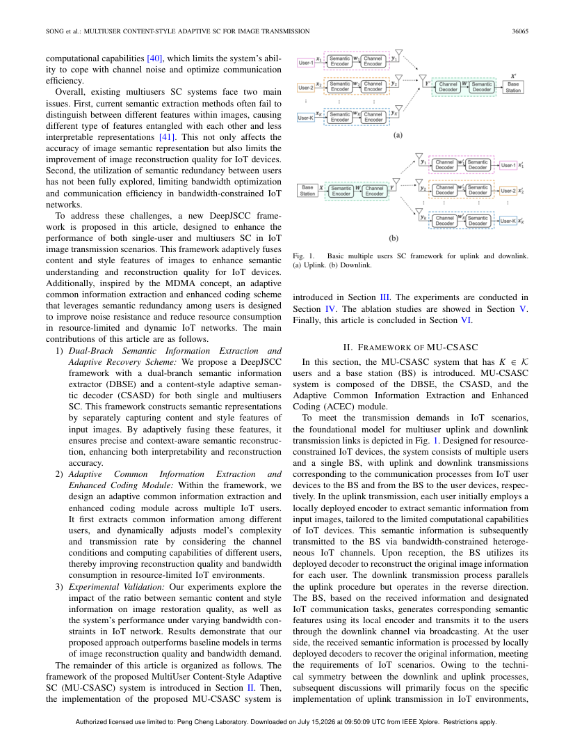 Multiuser Content-Style Adaptive Semantic Communication for Image Transmission 架构/方法页