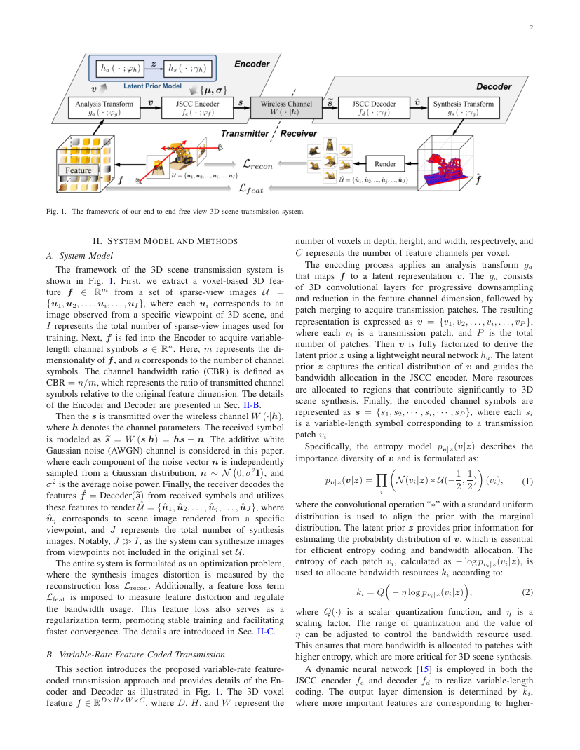 NeRFCom: Feature Transform Coding Meets Neural Radiance Field for Free-View 3-D Scene Semantic Transmission 架构/方法页