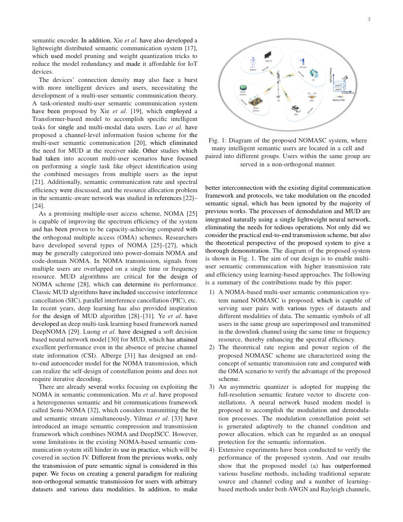 Non-Orthogonal Multiple Access Enhanced Multi-User Semantic Communication 架构/方法页