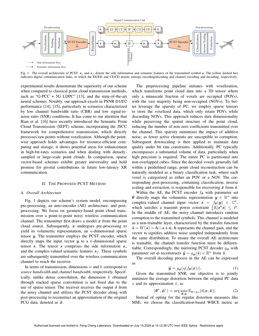 PCST: Geometry-based Point Cloud Semantic Transmission for Low-Latency XR Communications 架构/方法页