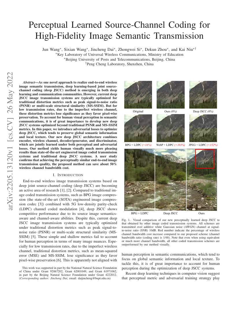 Perceptual Learned Source-Channel Coding for High-Fidelity Image Semantic Transmission 架构/方法页