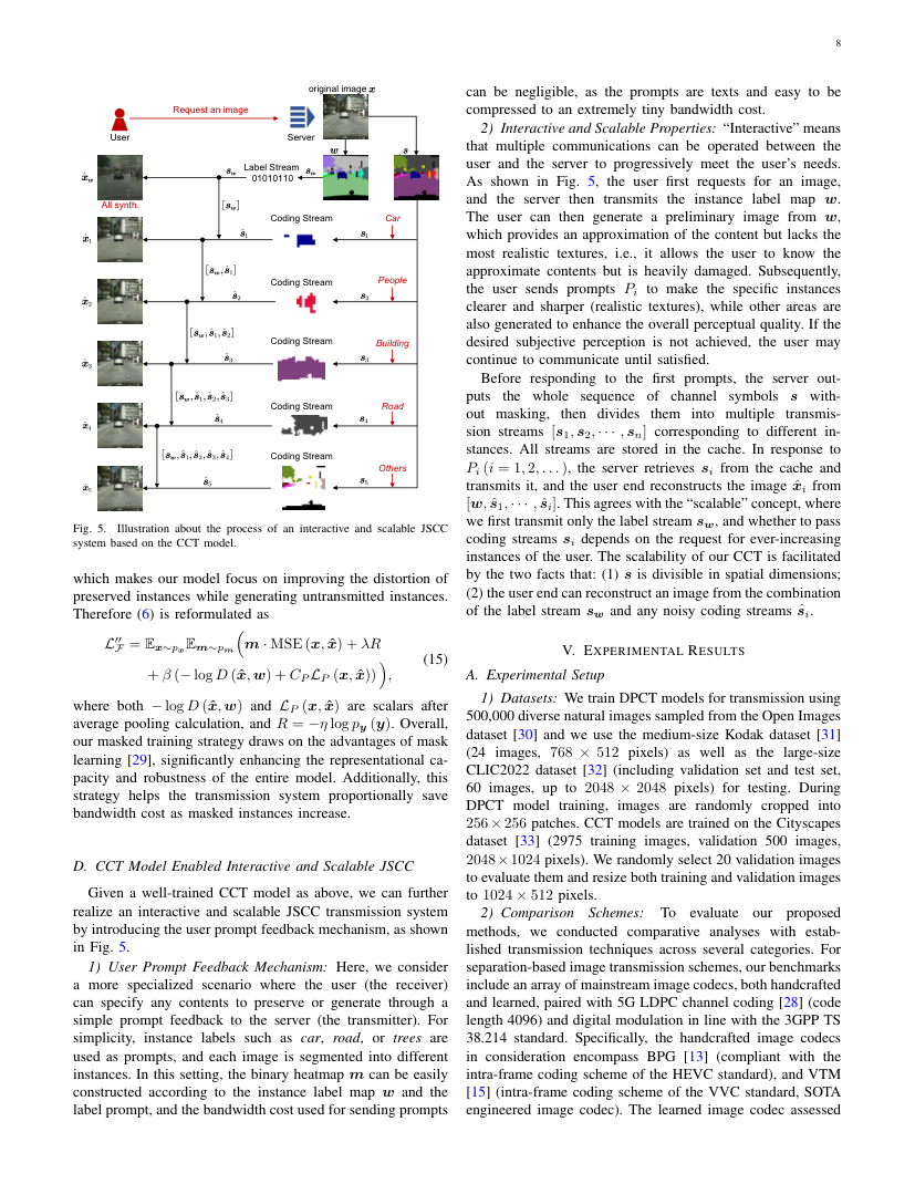Rate-Distortion-Perception Controllable Joint Source-Channel Coding for High-Fidelity Generative Semantic Communications 关键结果页