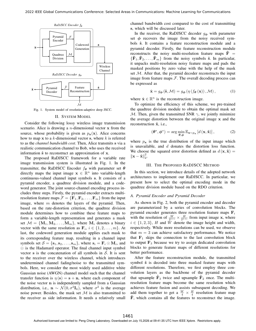 Resolution-Adaptive Source-Channel Coding for End-to-End Wireless Image Transmission 架构/方法页