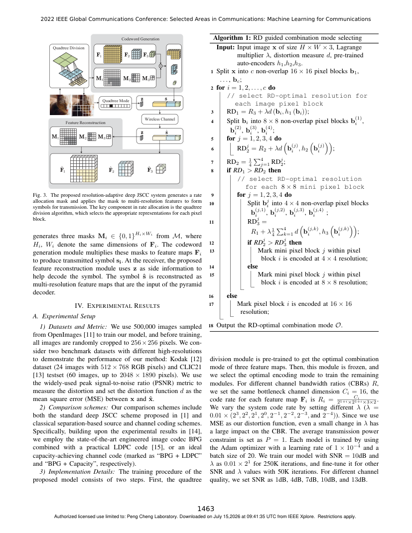 Resolution-Adaptive Source-Channel Coding for End-to-End Wireless Image Transmission 关键结果页