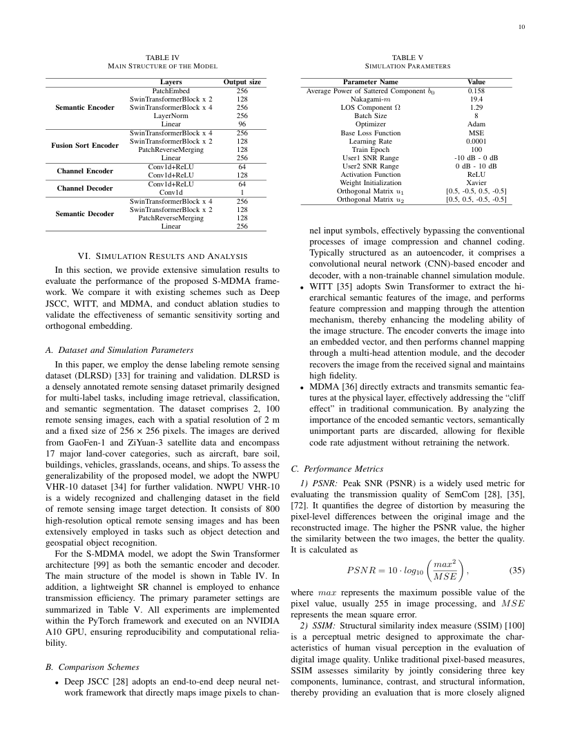 S-MDMA: Sensitivity-Aware Model Division Multiple Access for Satellite-Ground Semantic Communication 关键结果页