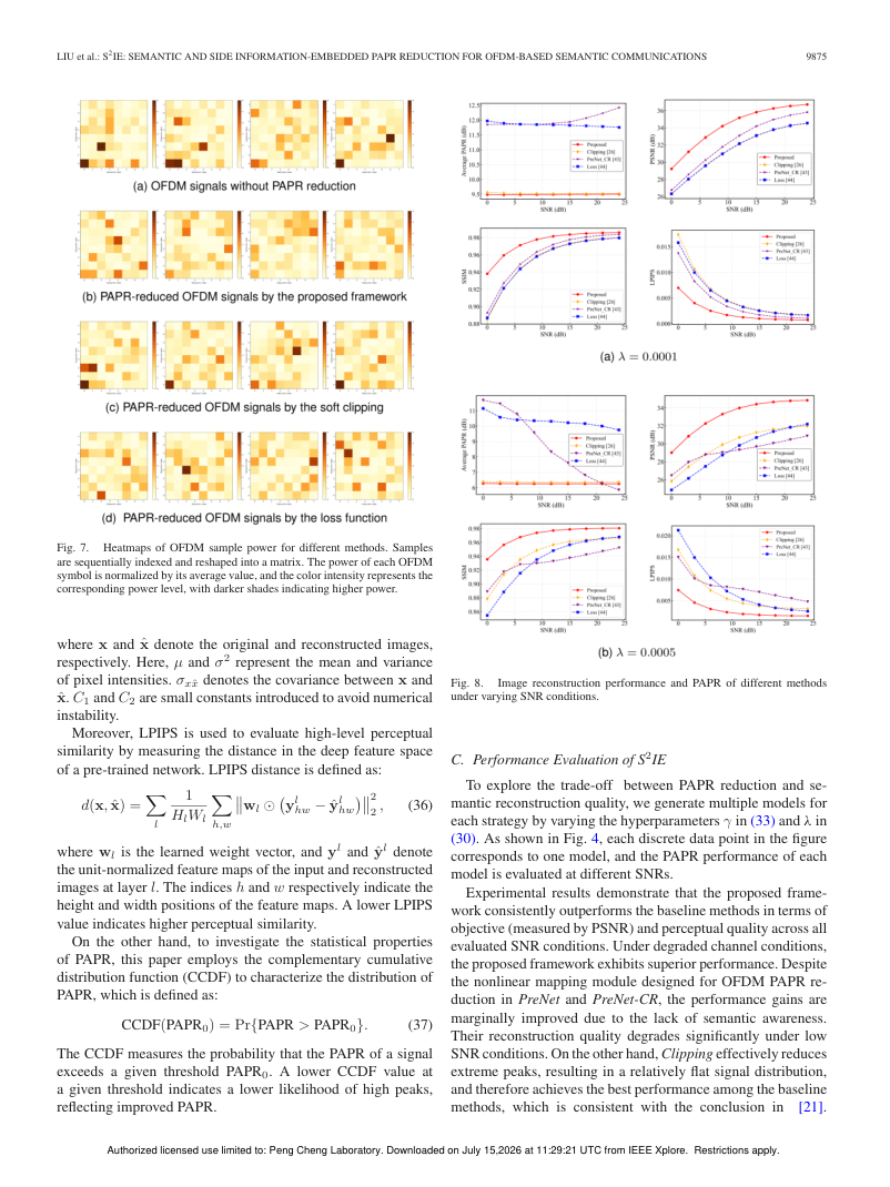S2IE: Semantic and Side Information-Embedded PAPR Reduction for OFDM-Based Semantic Communications 关键结果页