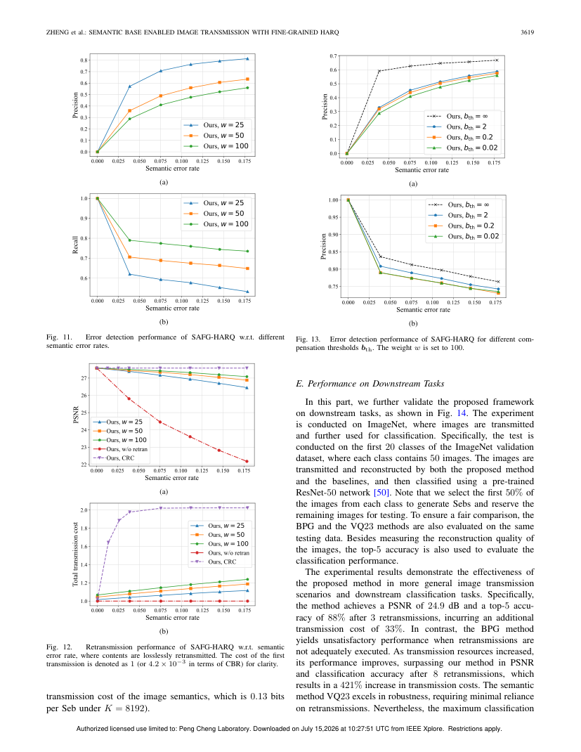 Semantic Base Enabled Image Transmission With Fine-Grained HARQ 关键结果页