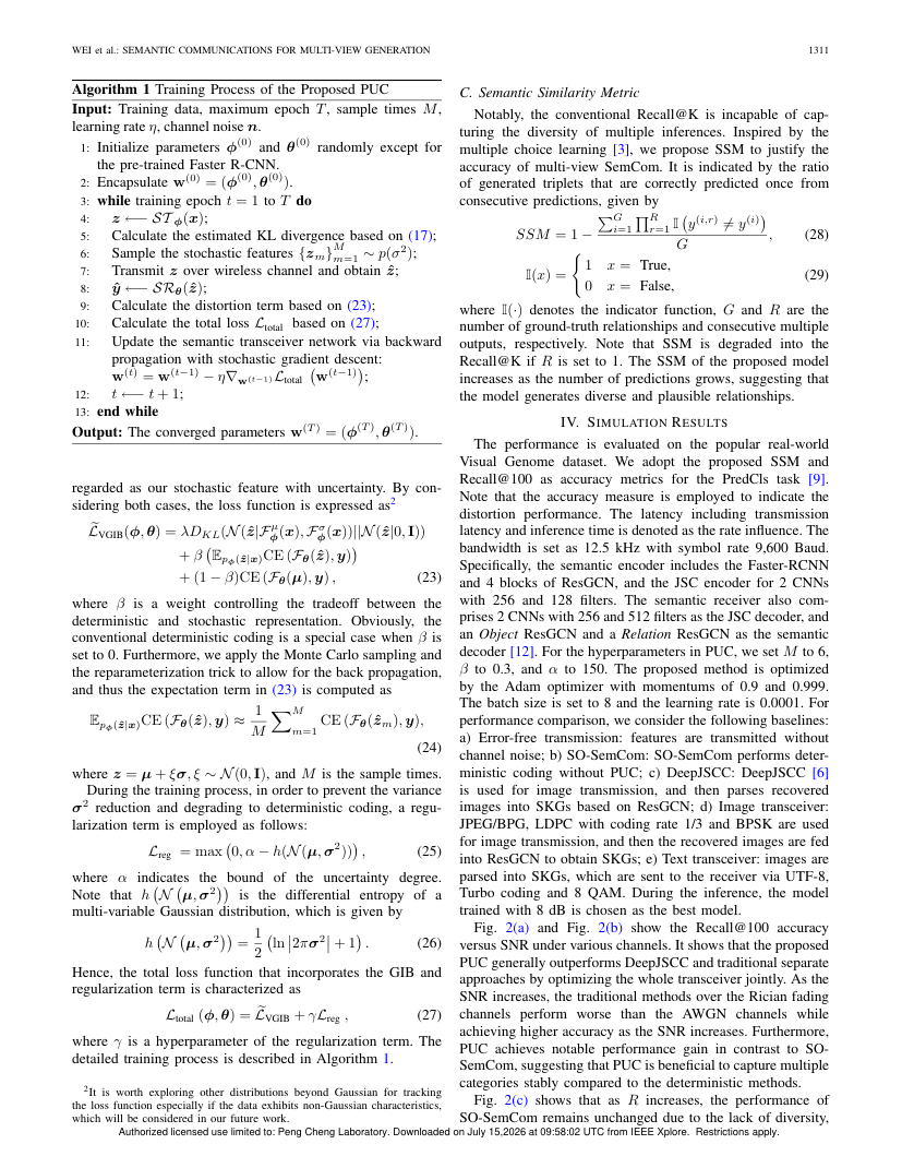 Semantic Communications for Multi-View Generation 关键结果页