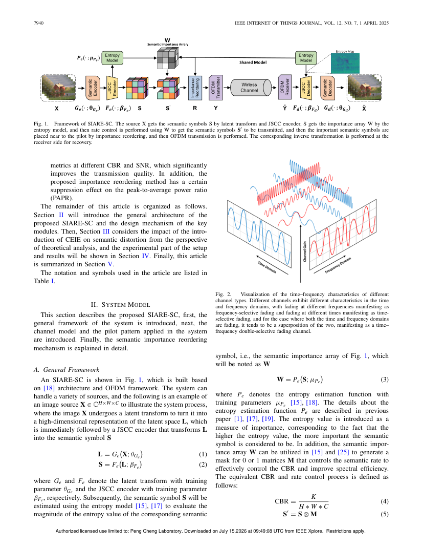 Semantic-Importance-Aware Reordering-Enhanced Semantic Communication System With OFDM Transmission 架构/方法页