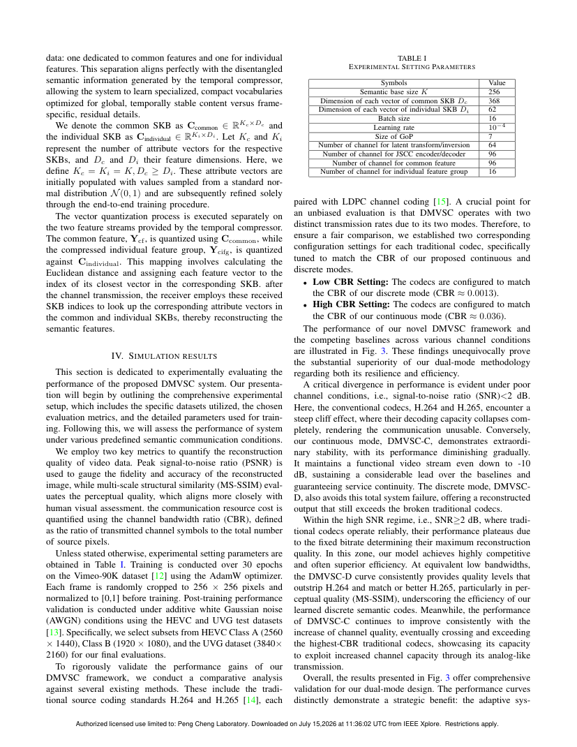 Semantic Knowledge Base Based Dual-mode Video Semantic Communication 关键结果页