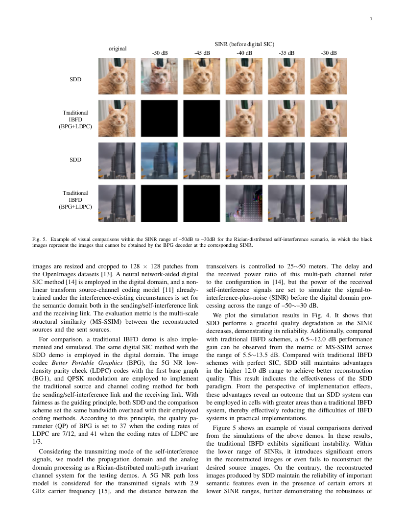 Semantics-Division Duplexing: A Novel Full-Duplex Paradigm 关键结果页