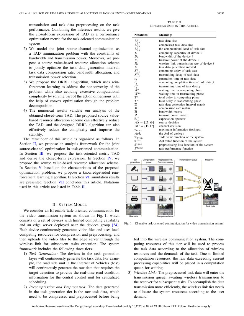 Source Value-Based Resource Allocation in Task-Oriented Communications 架构/方法页