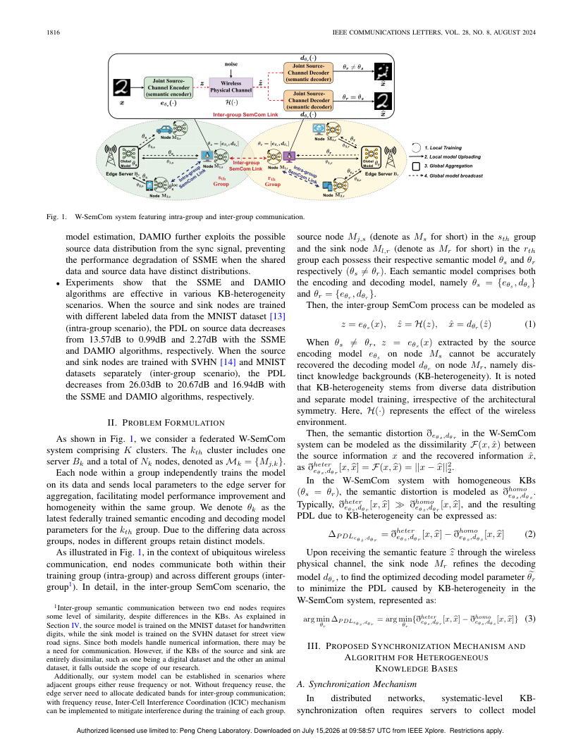 Synchronization Mechanism: Preliminary Attempt to Enable Wireless Semantic Communication With Heterogeneous Knowledge Bases 架构/方法页