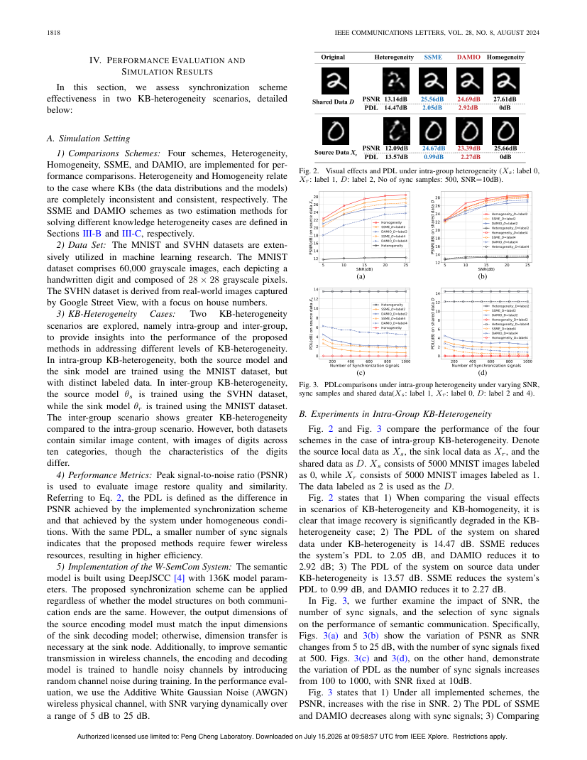 Synchronization Mechanism: Preliminary Attempt to Enable Wireless Semantic Communication With Heterogeneous Knowledge Bases 关键结果页